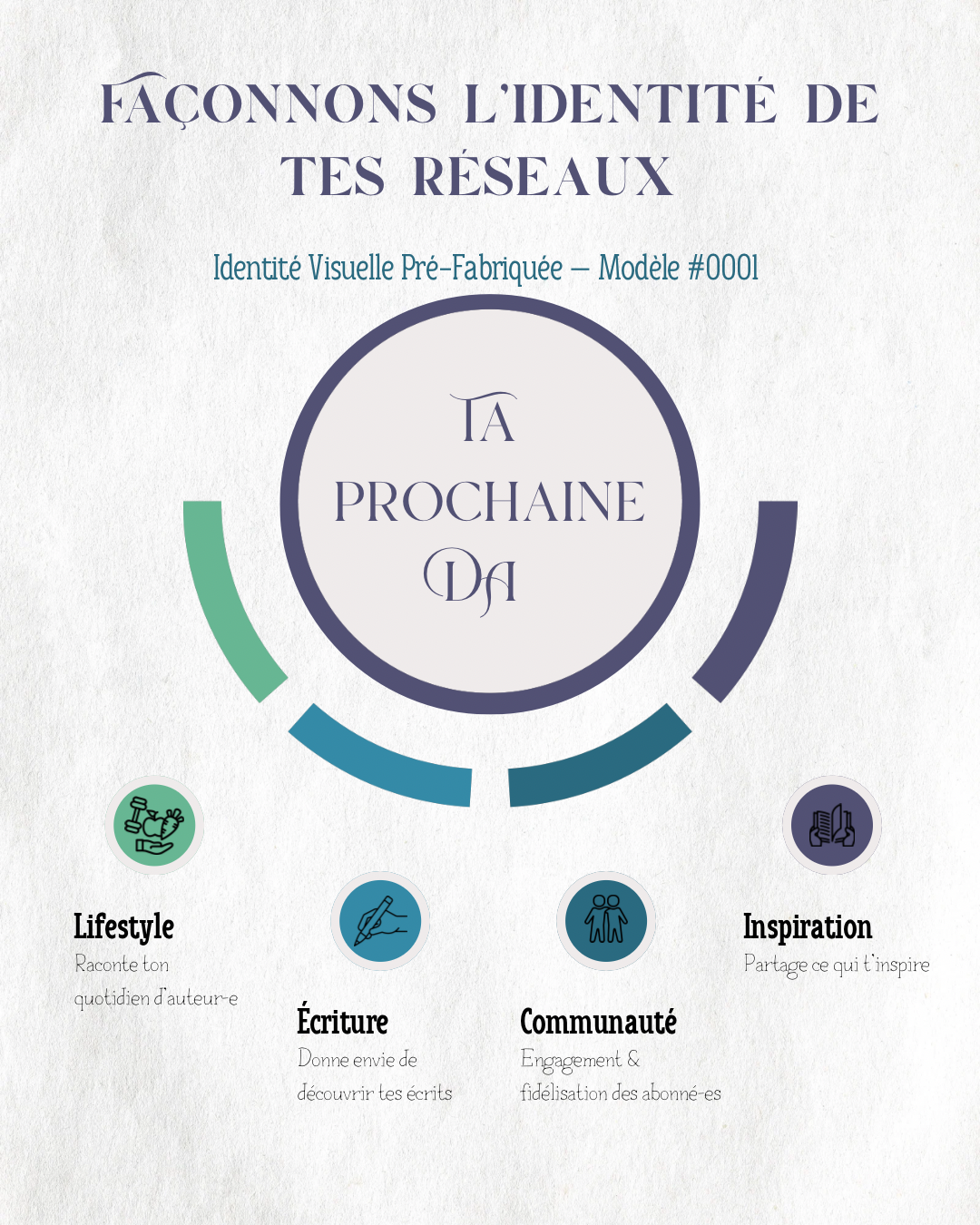 Pré-Fab. — Identité visuelle (avec template) #0001