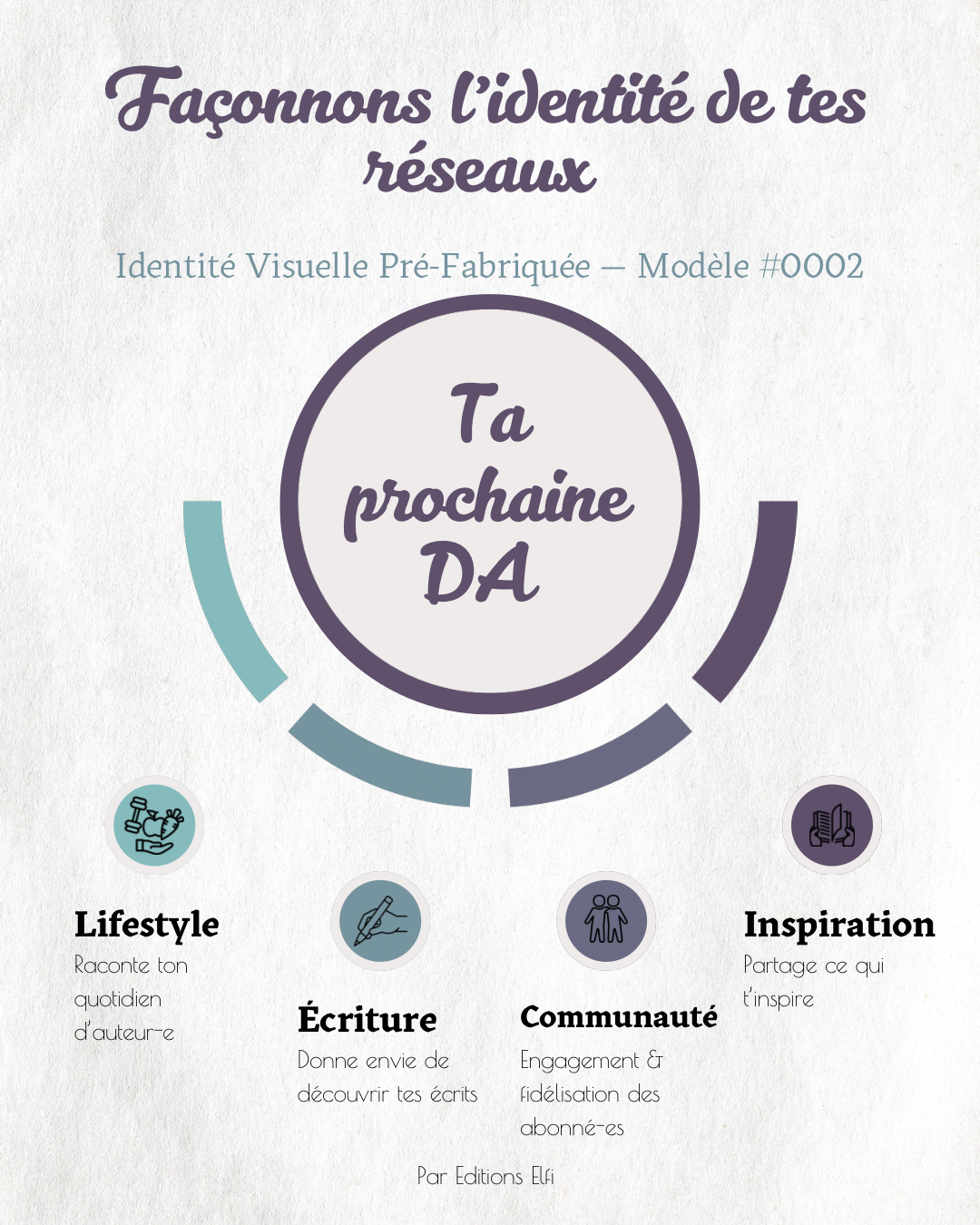 Pré-Fab. — Identité visuelle (avec template) #0002