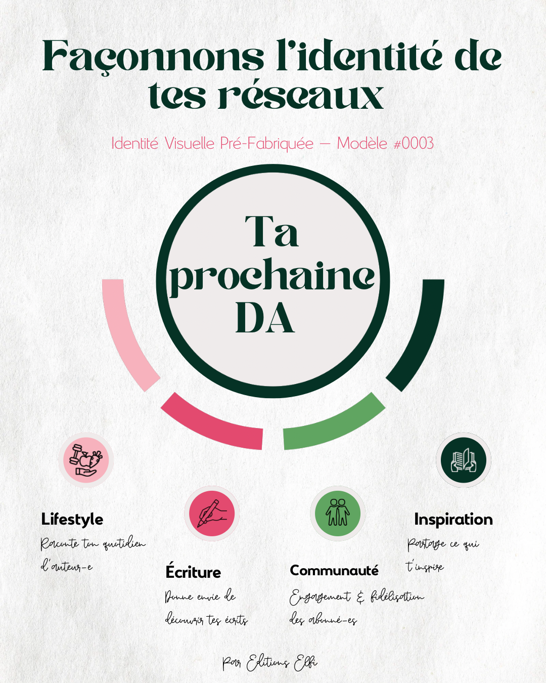 Pré-Fab. — Identité visuelle (avec template) #0003