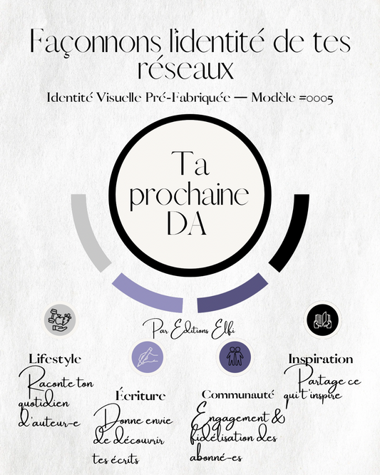 Pré-Fab. — Identité visuelle (avec template) #0005