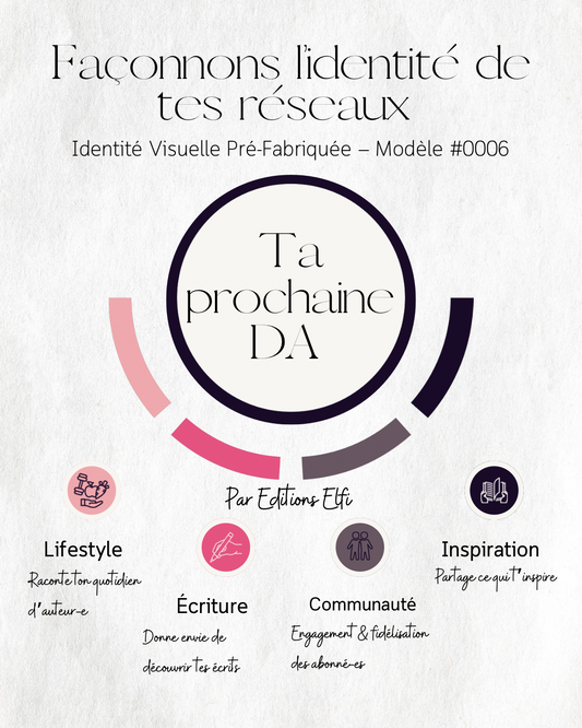 Pré-Fab. — Identité visuelle (avec template) #0006