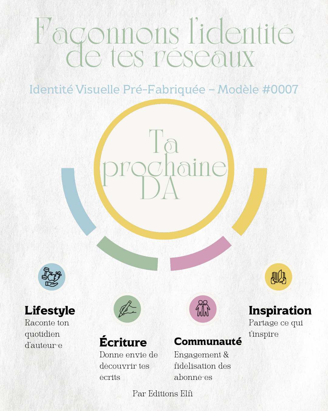 Découvrez une identité visuelle pré-fabriquée spécialement conçue pour les auteur·ices indépendant·es qui souhaitent professionnaliser leur image de marque sans y passer des heures.
Ce kit complet et prêt à l’emploi inclut des templates graphiques professionnels, une palette de couleurs harmonieuse, ainsi que des typographies soigneusement sélectionnées pour refléter votre univers littéraire et renforcer la cohérence de votre communication.

Auto-édition. Services Elfi 