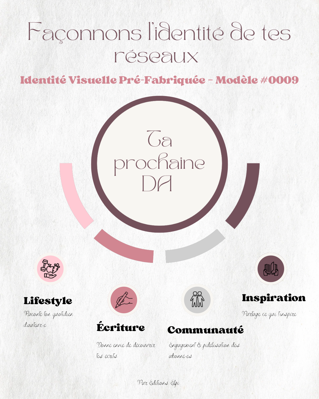 Découvrez une identité visuelle pré-fabriquée spécialement conçue pour les auteur·ices indépendant·es qui souhaitent professionnaliser leur image de marque sans y passer des heures.
Ce kit complet et prêt à l’emploi inclut des templates graphiques professionnels, une palette de couleurs harmonieuse, ainsi que des typographies soigneusement sélectionnées pour refléter votre univers littéraire et renforcer la cohérence de votre communication.

Auto-édition. Services Elfi 